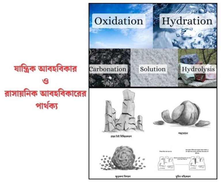 যান্ত্রিক আবহবিকার ও রাসায়নিক আবহবিকারের পার্থক্য Difference between mechanical weathering and chemical weathering