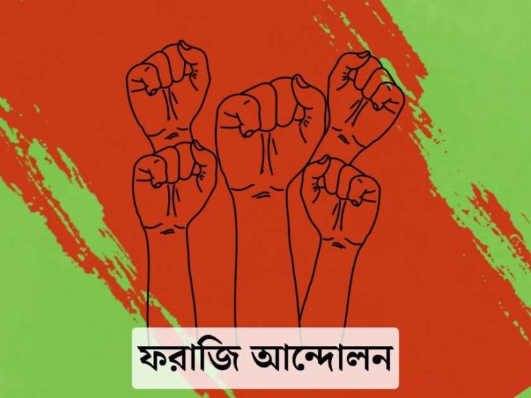 ফরাজি আন্দোলন - Faraizi movement